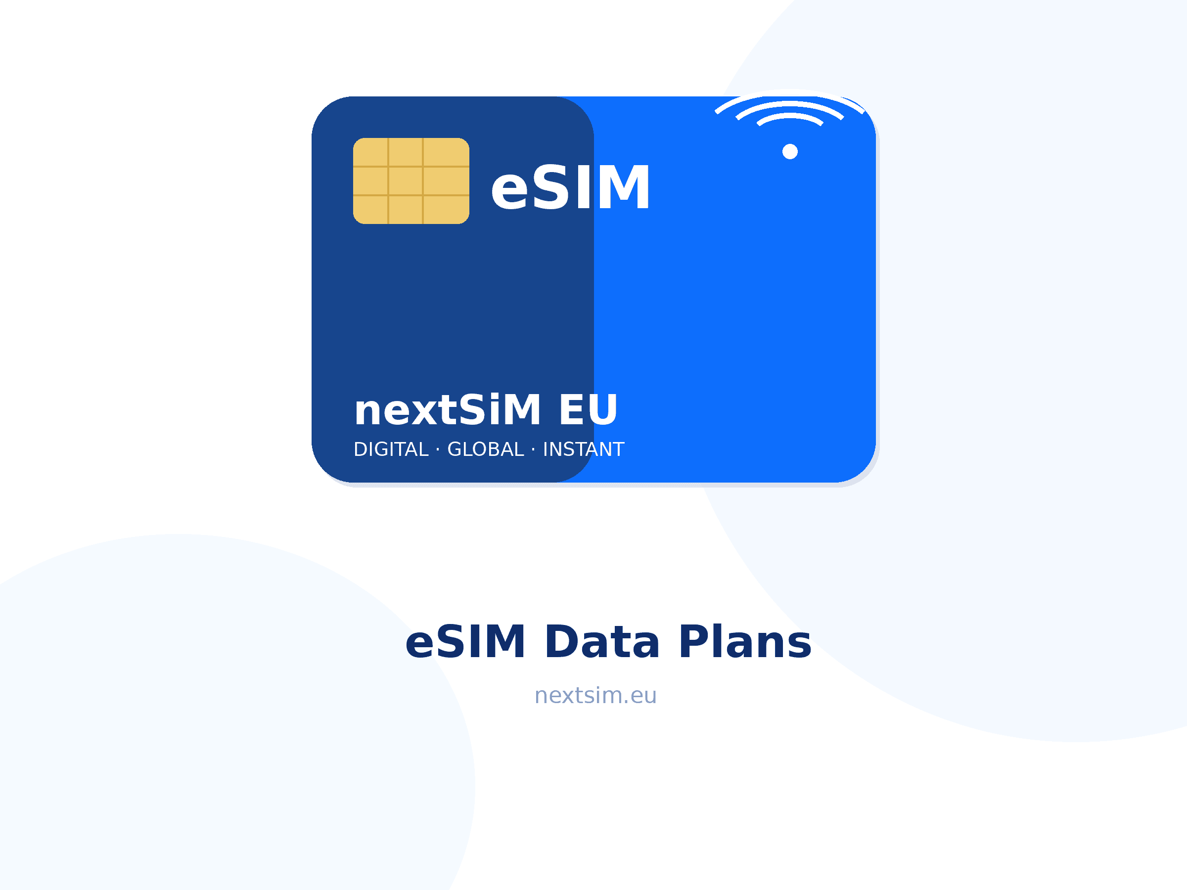 eSIM Northern Cyprus 1GB 7Days Standard