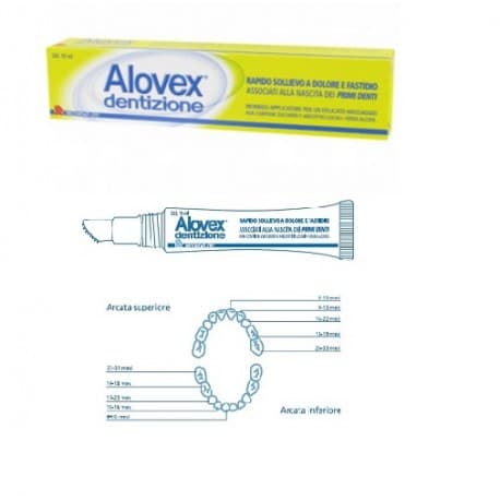 Recordati - Recordati Alovex Dentizione Gel 10 Ml